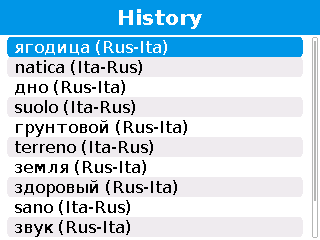 Ruit_history